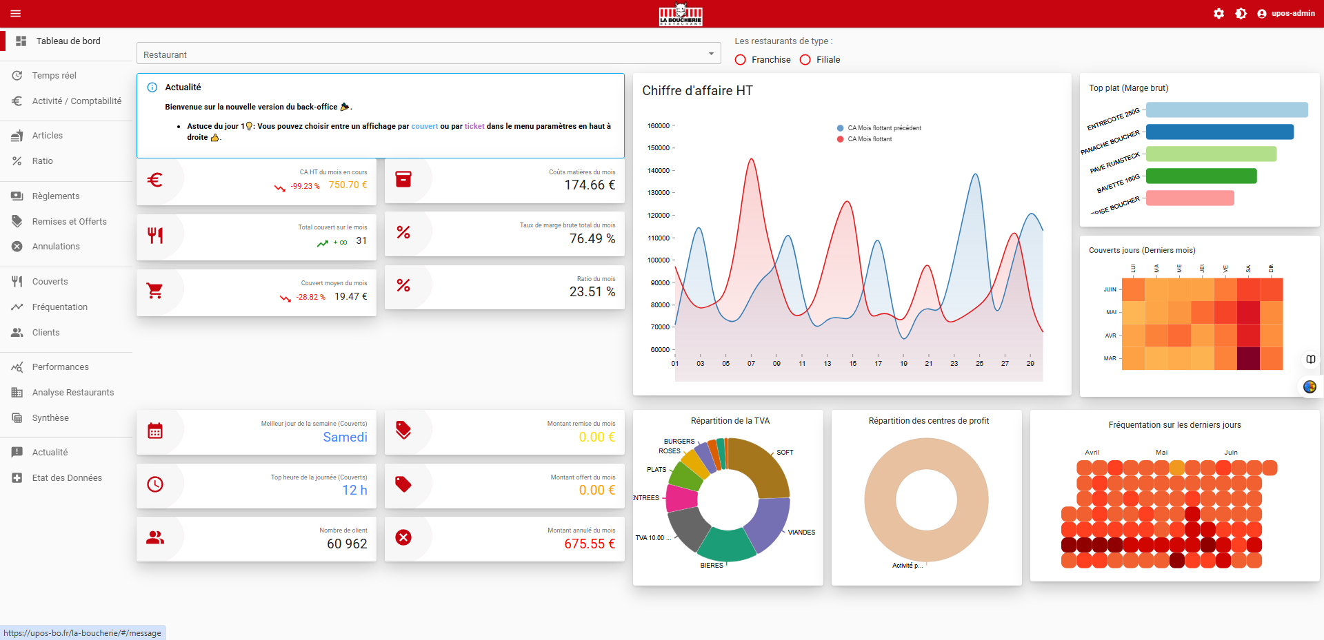 Aperçu de l'interface UPOS Back Office V2